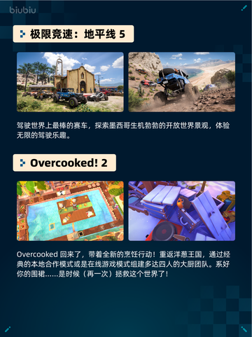 🔥Steam热销游戏榜猛兽派对X人类一败涂地登顶💥截图2