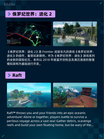 🔥Steam热销游戏榜《侏罗纪世界：进化2》登顶！🦖💥截图2