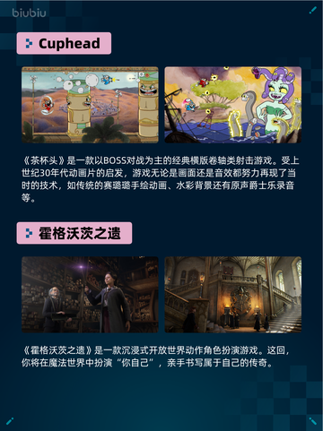 🔥Steam热销游戏榜《赛博朋克2077：终极版》登顶💥截图5