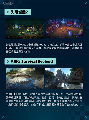 🔥Steam热销游戏榜雨中冒险2登顶💥截图6