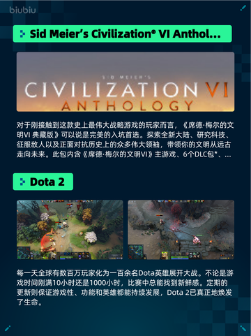 🔥Steam热销游戏榜《赛博朋克2077：终极版》登顶💥截图6