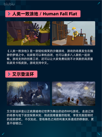 Steam热销游戏榜Victoria 3登顶🔥🔥仅需18元！💥截图4