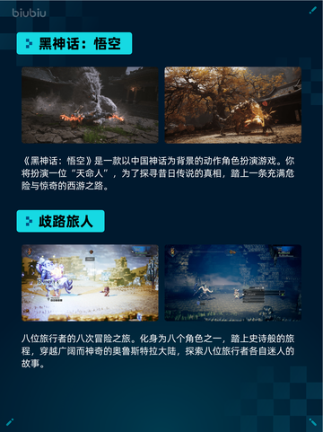 🔥Steam热销游戏榜战地之王登顶国际🏆截图6