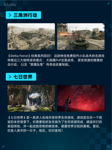 🔥Steam热销游戏榜：使命召唤®战争地带™登顶！💥截图4