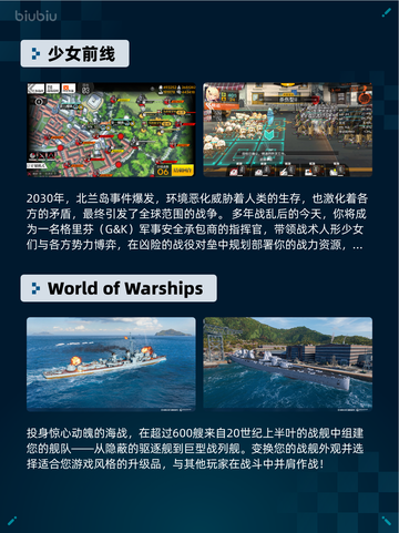🔥Steam热销游戏榜《少女前线》登顶！💥截图2