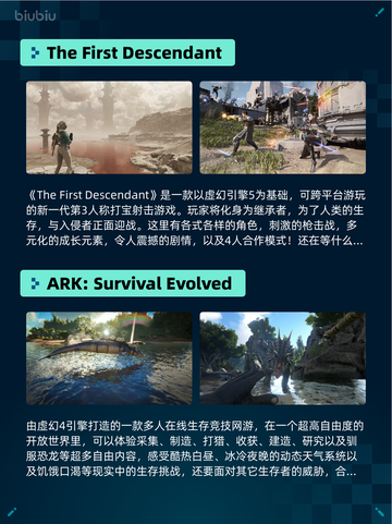 Steam热销游戏榜狙击精英5登顶截图5