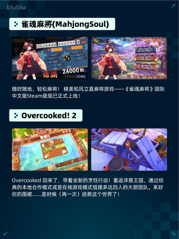 🔥Steam热销游戏榜【豪华版】嗜血印本体+全DLC登顶💥截图5