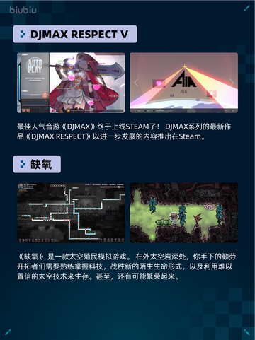 Steam热销游戏榜无主之地4登顶🔥💥超神游戏等你来战！截图4