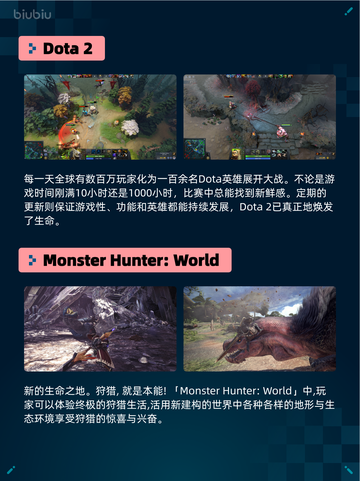 🔥Steam热销游戏榜轮盘猎人登顶！命运赌局引爆🔥截图3