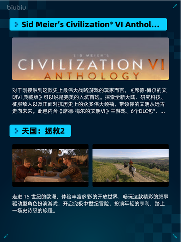 🔥Steam热销榜《文明6》登顶！👑截图2