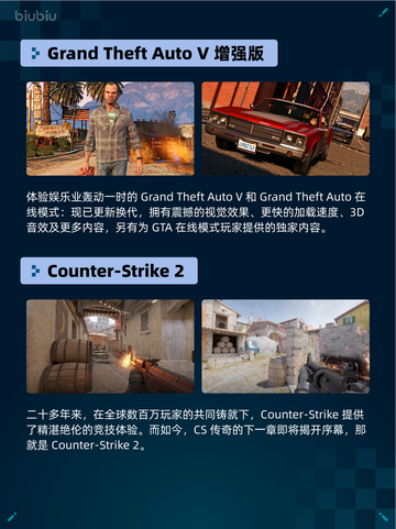 🔥Steam热销榜GTA V增强版登顶💥截图3