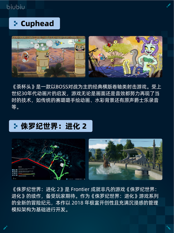 🔥Steam热销游戏榜Limbus Company登顶💥截图4