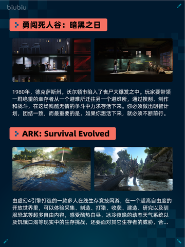 Steam热销游戏榜苍翼：混沌效应登顶截图5