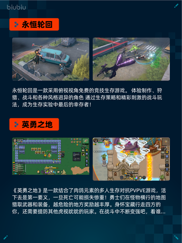 Steam热销游戏榜永恒轮回登顶截图2