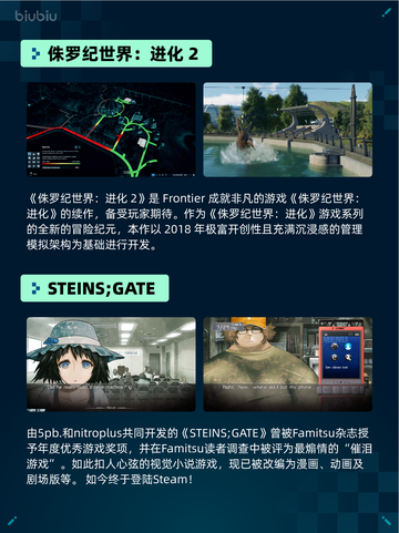 🔥Steam热销游戏榜《侏罗纪世界：进化2》登顶！🦖💥截图2