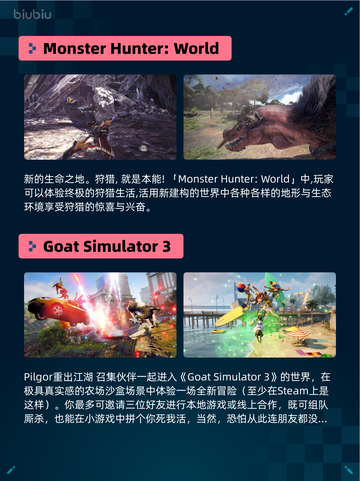 🔥Steam热销游戏榜Monster Hunter: World登顶💥截图2