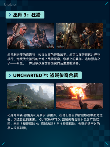🔥Steam热销游戏榜《赛博朋克2077：终极版》登顶💥截图5