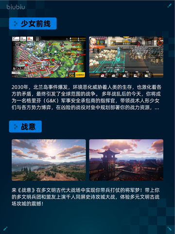🔥Steam热销游戏榜：使命召唤®战争地带™登顶！💥截图5