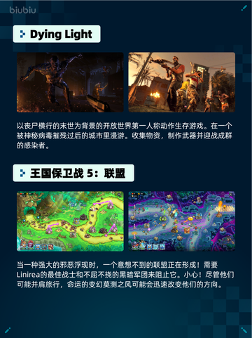 🔥Steam热销游戏榜Dying Light登顶💥截图2