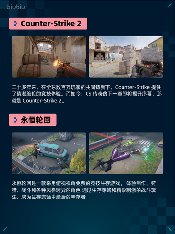 🔥Steam热销游戏榜王座与囚牢登顶💥截图2