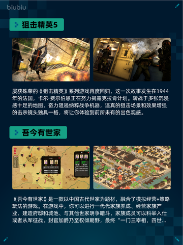 Steam热销游戏榜狙击精英5登顶截图2