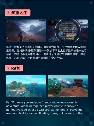 Steam热销游戏榜多重人生登顶🔥🔥仅18字！截图4