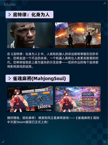 🔥Steam热销游戏榜底特律：化身为人登顶💥截图2