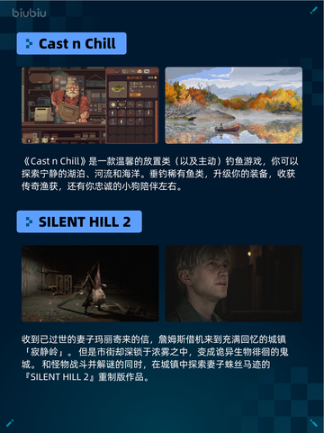 Steam热销游戏榜Cast n Chill登顶🔥🔥仅18字！截图2