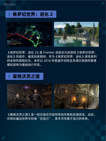 🔥Steam热销游戏榜《侏罗纪世界：进化2》登顶！🦖💥截图2