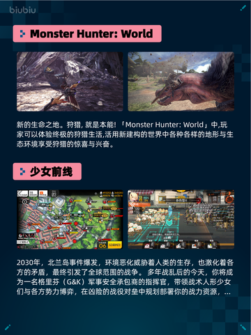 🔥Steam热销游戏榜《战地风云™ 2042》登顶💥截图4
