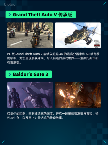 🔥Steam热销游戏榜七日世界登顶🏆截图3