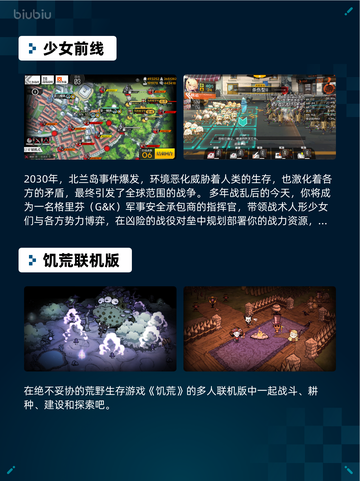 🎮Steam热销游戏榜《少女前线》登顶！💥截图2