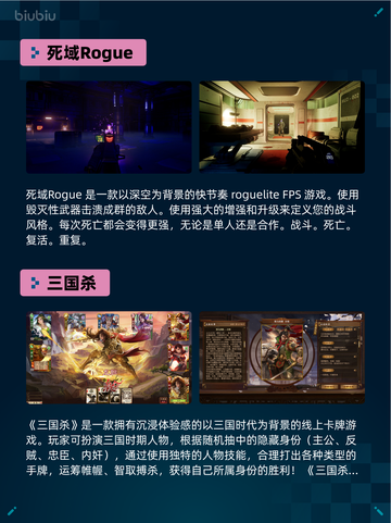 Steam热销游戏榜死域Rogue登顶截图2