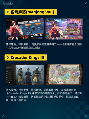 🔥Steam热销游戏榜天使军团-LSP放置RPG登顶🚀截图4