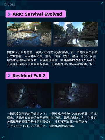 Steam热销游戏榜消逝的光芒：困兽登顶🔥🎮截图4