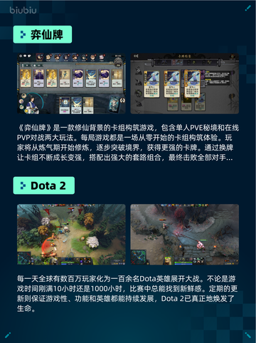 Steam热销游戏榜弈仙牌登顶截图2