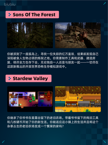 🔥Steam热销游戏榜Sons Of The Forest登顶💥截图2