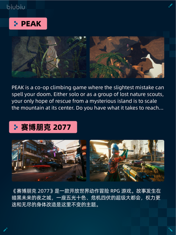 🔥Steam热销游戏榜PEAK登顶！💥截图2