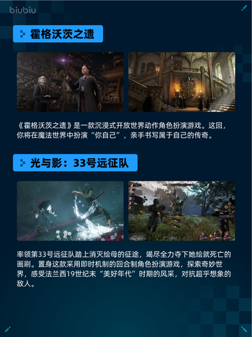 🔥Steam热销游戏榜霍格沃茨之遗登顶✨截图2