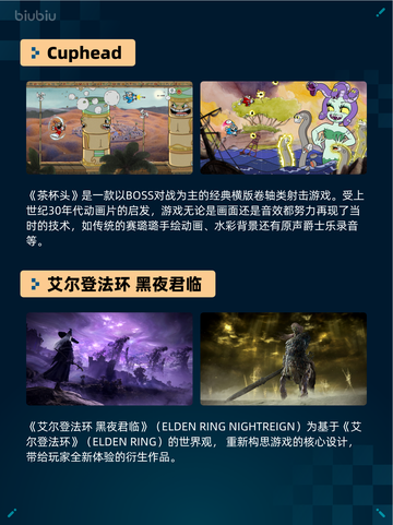 🔥Steam热销游戏榜七日世界登顶🏆截图4