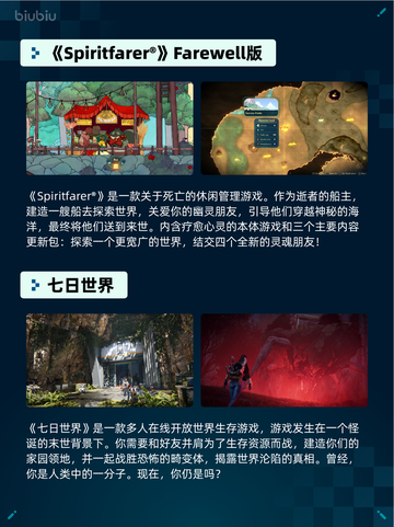 🔥Steam热销游戏榜猛兽派对 X 人类一败涂地登顶💥截图3