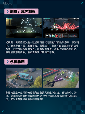 🔥Steam热销游戏榜王国纪元 (Lords Mobile)登顶👑截图4