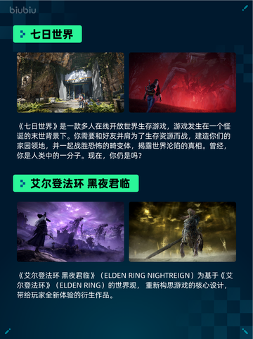 🔥Steam热销游戏榜七日世界登顶🏆截图2