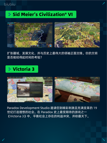 🔥Steam热销榜《文明6》登顶！👑截图3