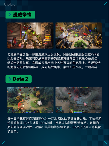 🔥Steam热销游戏榜Resident Evil 4登顶💥截图4