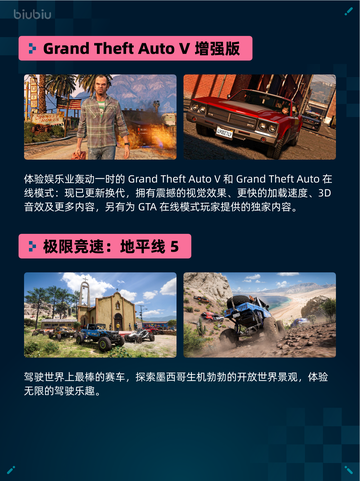 🔥Steam热销榜GTA V增强版登顶💥截图2