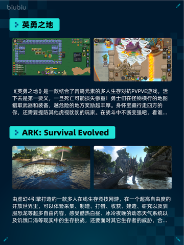 🔥Steam热销游戏榜英勇之地登顶💥截图2
