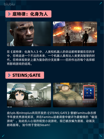 🔥Steam热销游戏榜底特律：化身为人登顶💥截图2