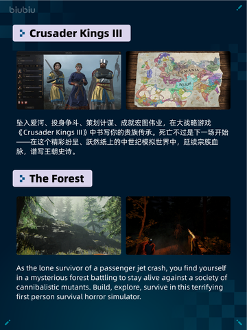 🔥Steam热销游戏榜Sons Of The Forest登顶💥截图5
