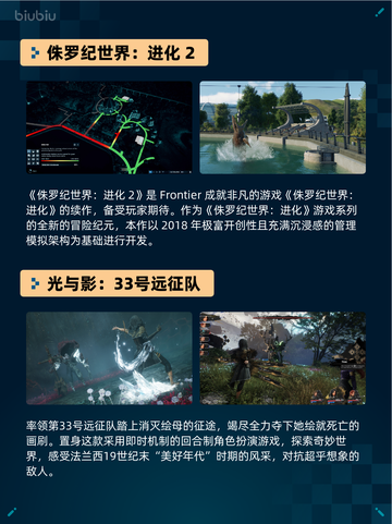 🔥Steam热销游戏榜《侏罗纪世界：进化2》登顶！🦖💥截图2